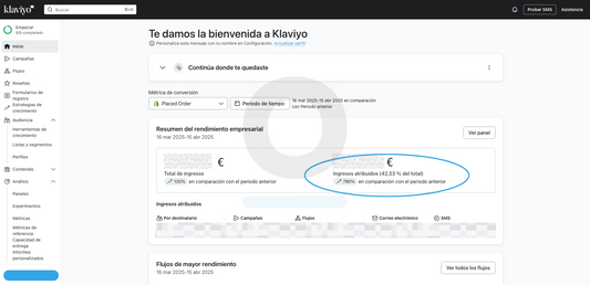 Aumentamos +92,3% la facturación en la tienda online de nuestro cliente gracias a una estrategia profesional